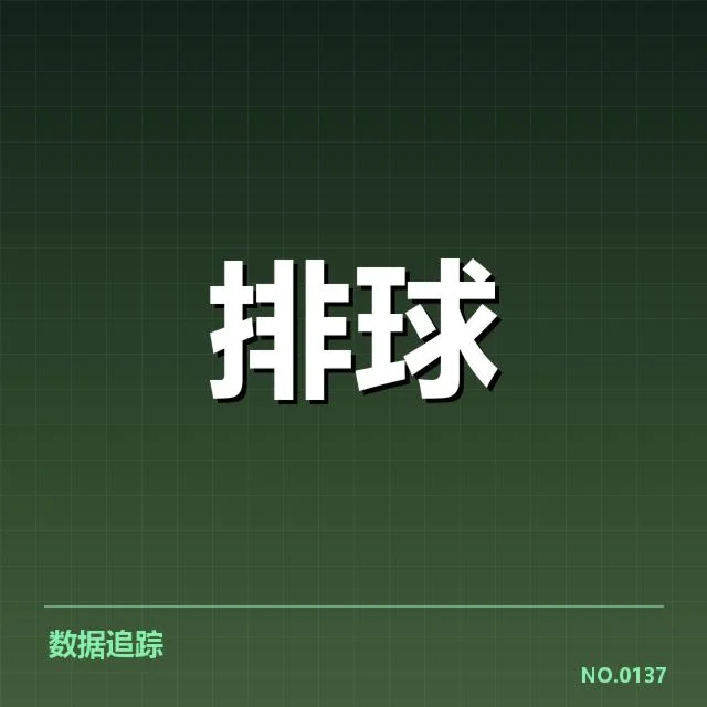 已确认的转会与阵容变化数据